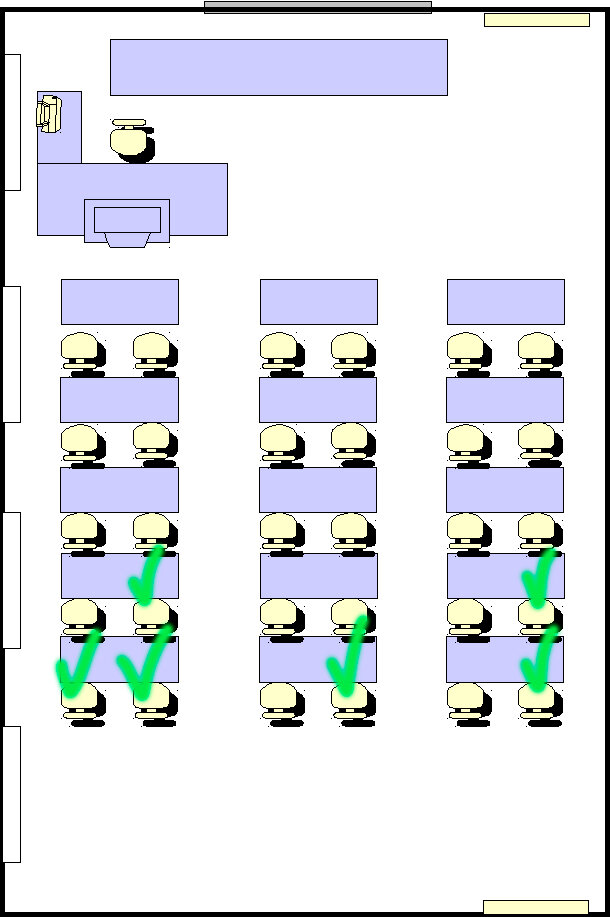 Идеальные места для списывания