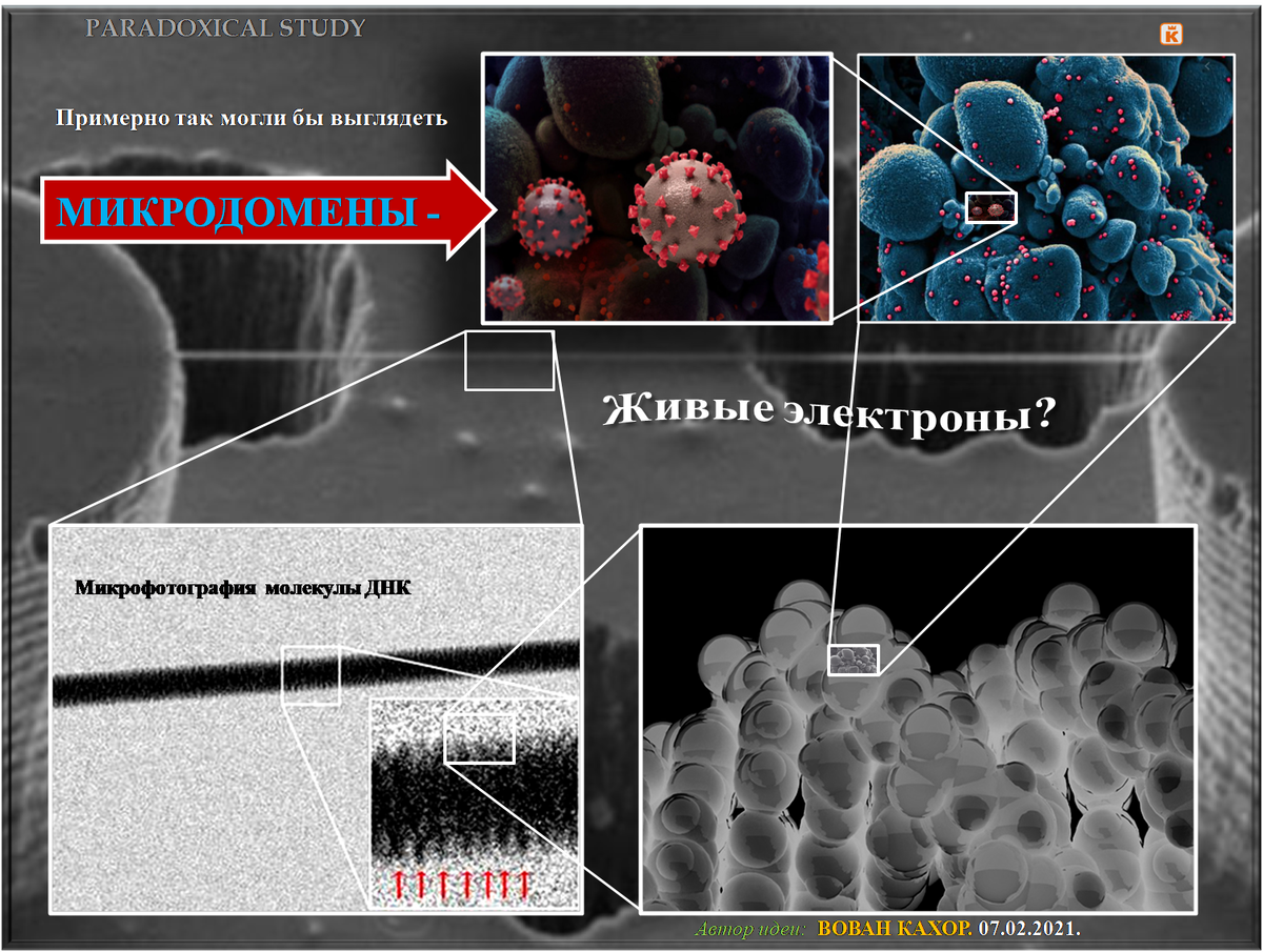 Заходите на мой сайт по адресу: paradoxicalstudy.blogspot.com