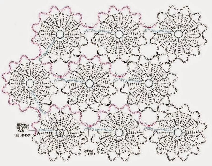 Безотрывное вязание схемы. Вязание крючком цветочный мотив безотрывное вязание. Схемы безотрывного вязания мотивов крючком. Японское безотрывное вязание крючком схемы. Вязание крючком безотрывное вязание схемы и описание.