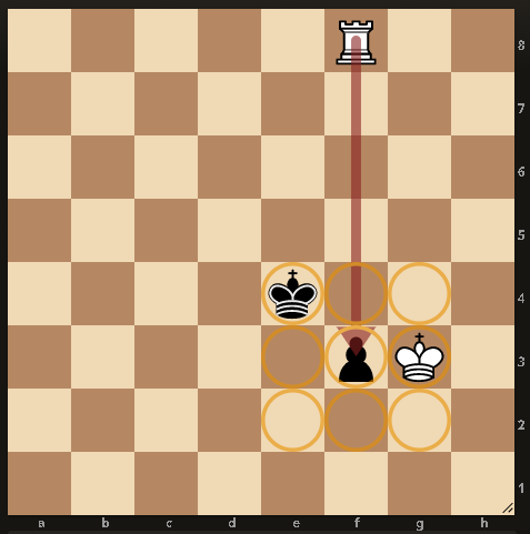 Белая ладья не может съесть пешку на f3, т.к. это бы привело к взрыву собственного короля.