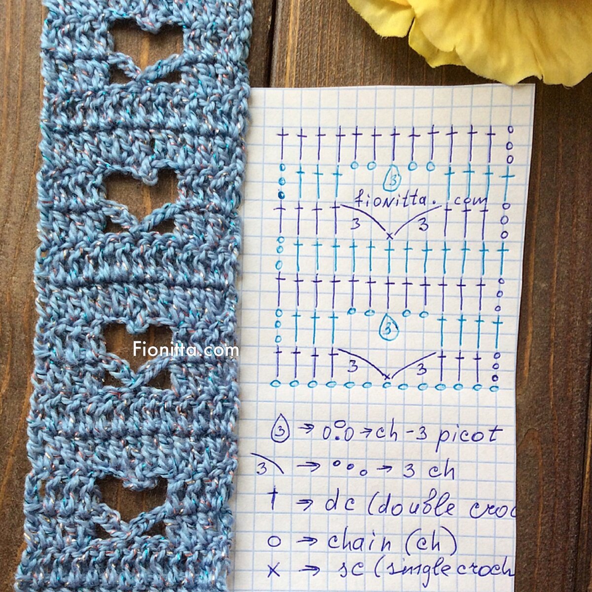 Источник: https://www.liveinternet.ru/tags/дорожка%20сердечки/