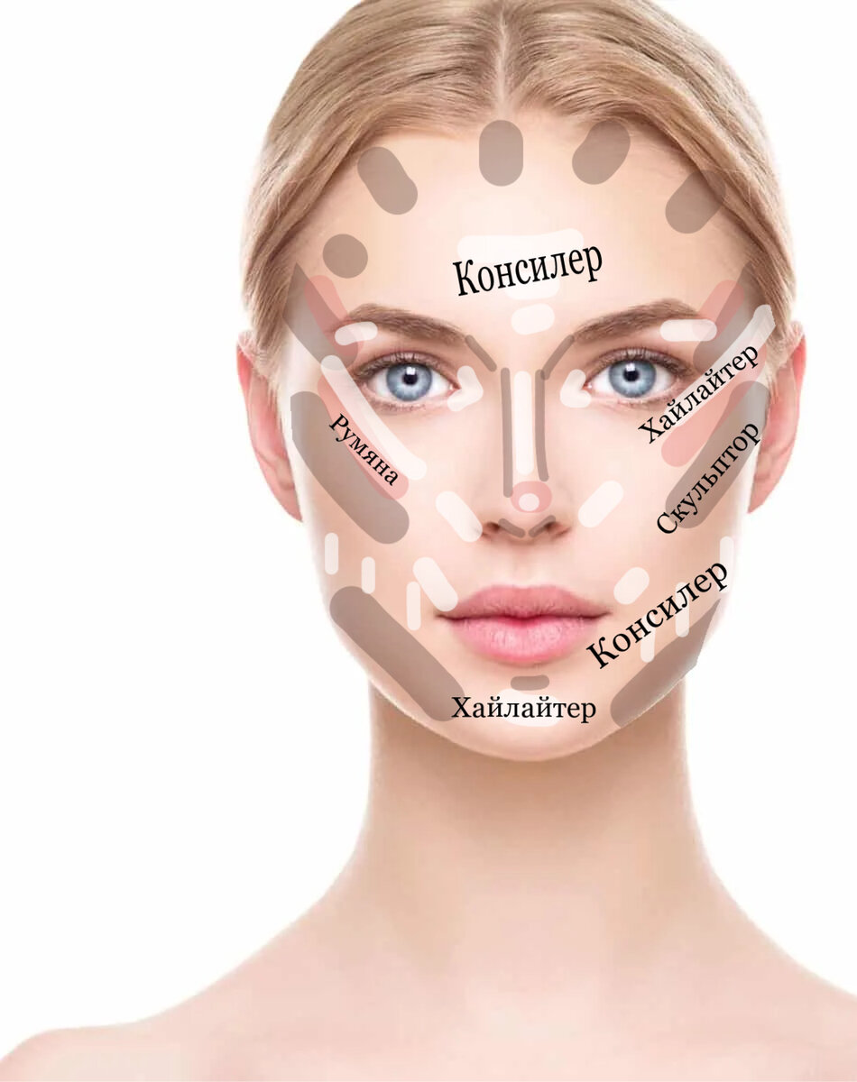 Фото сделано автором блога