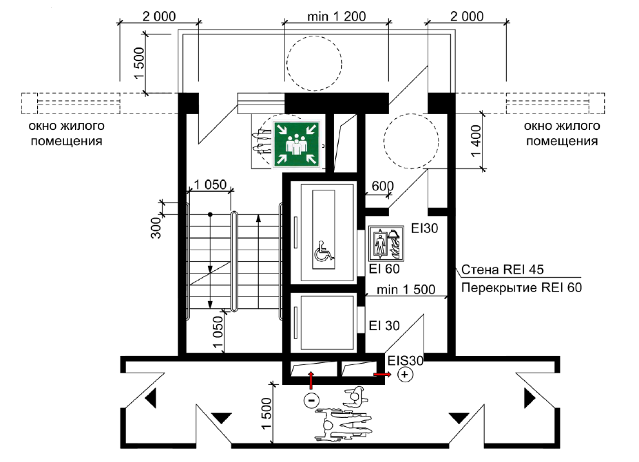 Пожаробезопасная зона для мгн требования. Зона безопасности МГН В лестничной клетке. Лифтовой Холл с зоной безопасности МГН. Зона безопасности МГН 2 типа. Безопасная зона МГН В лифтовом холле.