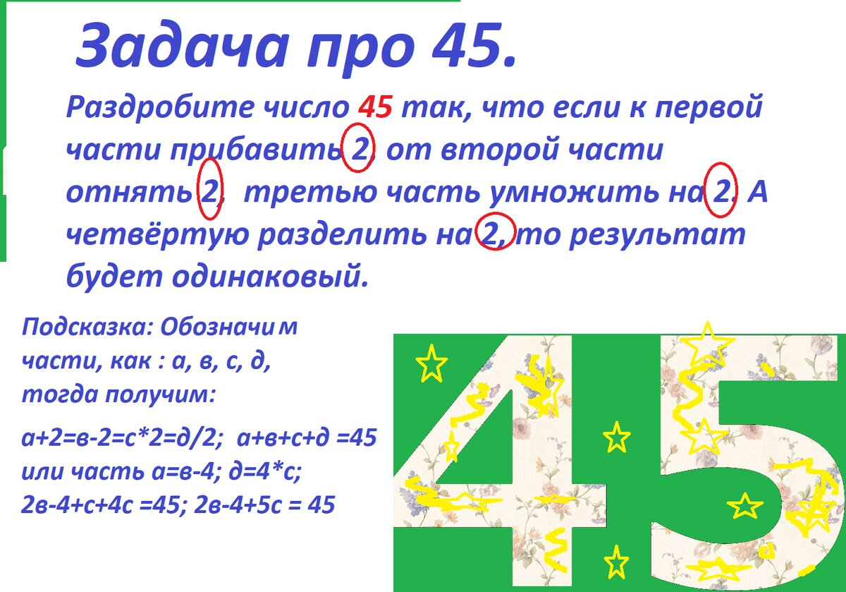 Задача про число 45, и как его разделить на четыре части. Подскажем решение  | Тесты_математика | Дзен