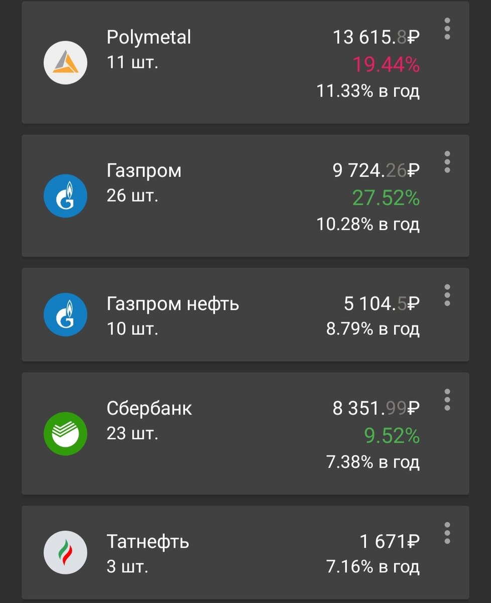 Пример расчета