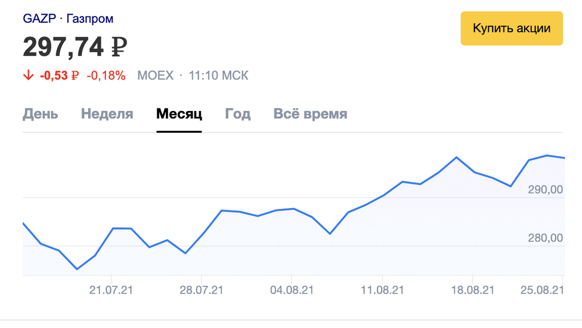 «Газпром» — многопрофильная энергетическая корпорация с государственным участием. Основные направления деятельности — геологическая разведка углеводородных и нефтяных месторождений; добыча, переработка, хранение и транспортировка газа и нефти; генерация и сбыт тепловой энергии и электроэнергии.