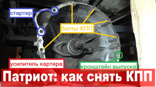 Механизм переключения передач УАЗ-31519 (Чертеж № 126: список деталей, стоимость