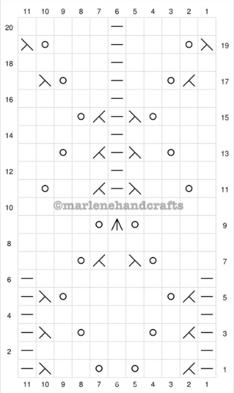 ������� �� ������ ������ � ������ ��� ���������? ��� ������� ������� ������� �������