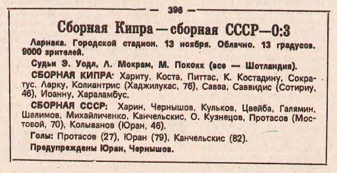 Из спортивной прессы ноября 1991 года