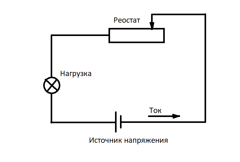 Реостат для сварочного аппарата: где применяется, принцип работы, как использовать