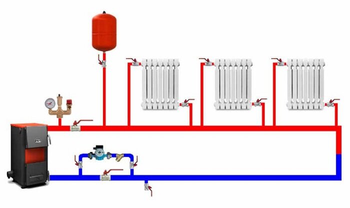 Принципы работы геотермального отопления с тепловым насосом