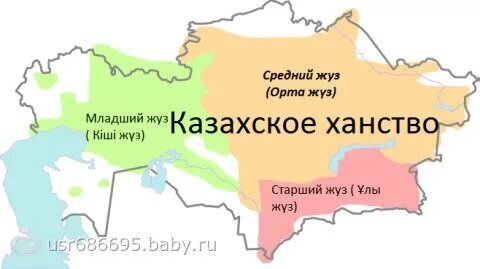 карта приблизительного размещения земель жузов и контуры границ современного казахстана.