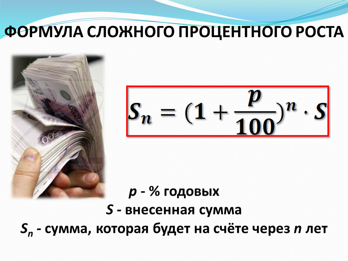 Сумма простых процентов. Формула сложного процентного роста 6 класс. Формула сложных процентов. Формула сложных процентов по вкладам. Сложные проценты формула для вклада.