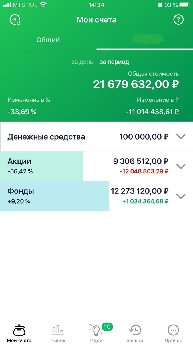 Деньги на счете - все готово к закупкам
