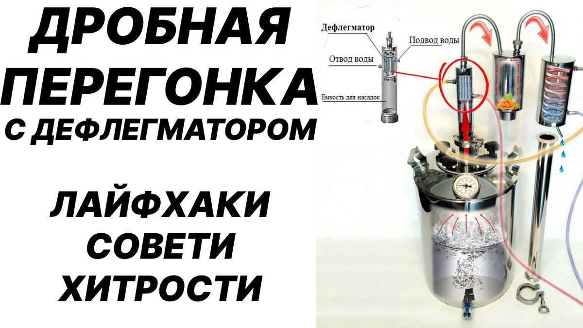 Дробная перегонка с дефлегматором