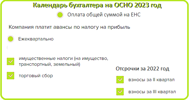 Календарь бухгалтера на 2023