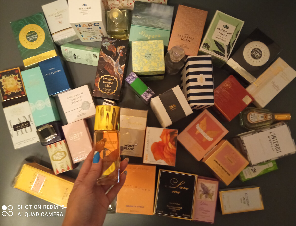 Моя парфюмерная коллекция