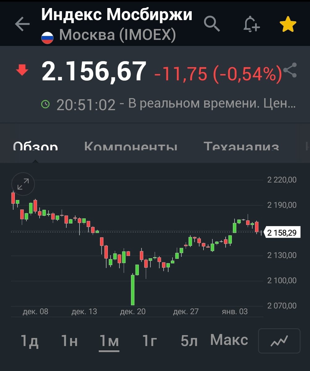 Взято в сети интернет с целью иллюстрации