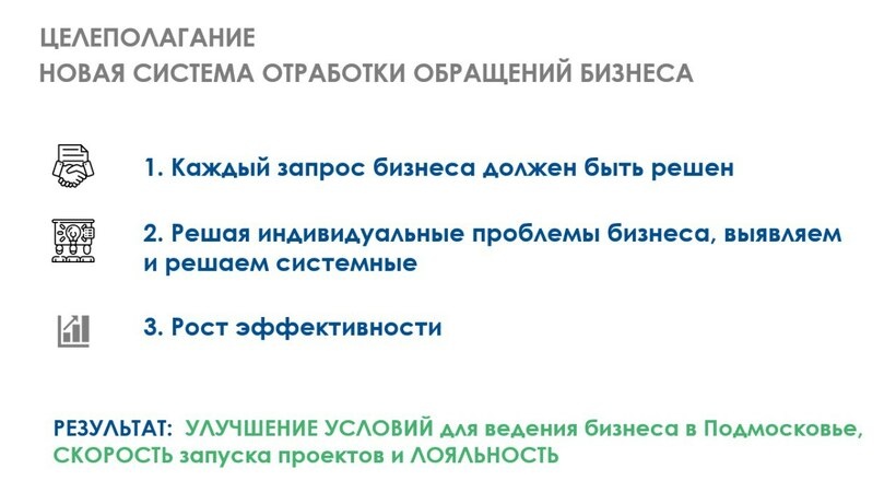    Слайд презентации министерства инвестиций, промышленности и науки Московской области © Министерство инвестиций, промышленности и науки Московской области