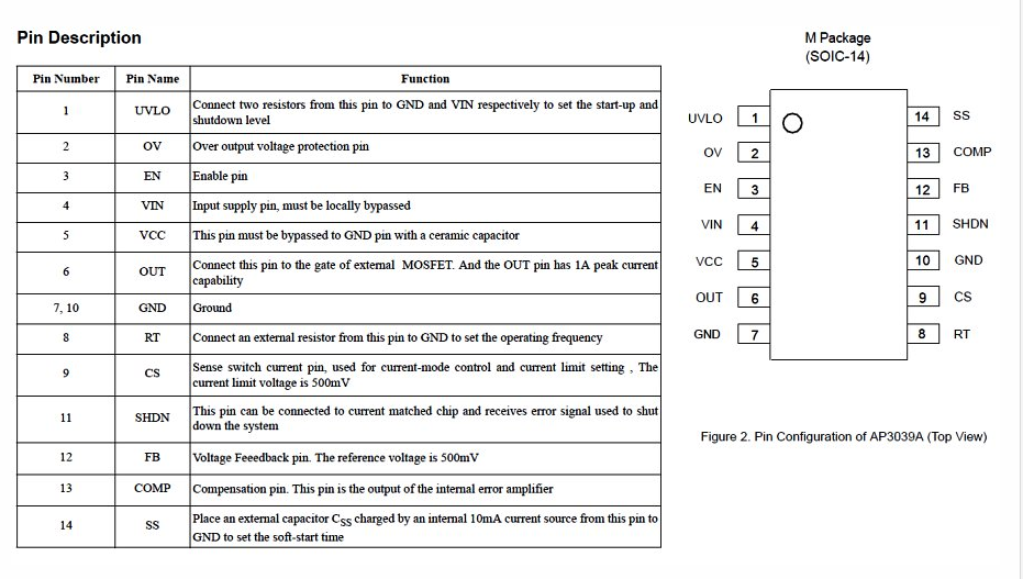 MSDV3222-ZC01-01 доработка подсветки уменьшить ток | Лайфхаки по ...