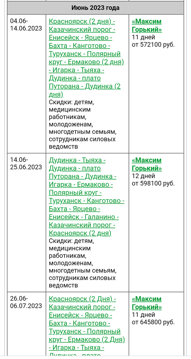 Скромный круиз по Енисею 