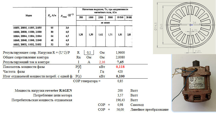 Трансформатор Теслы — Википедия