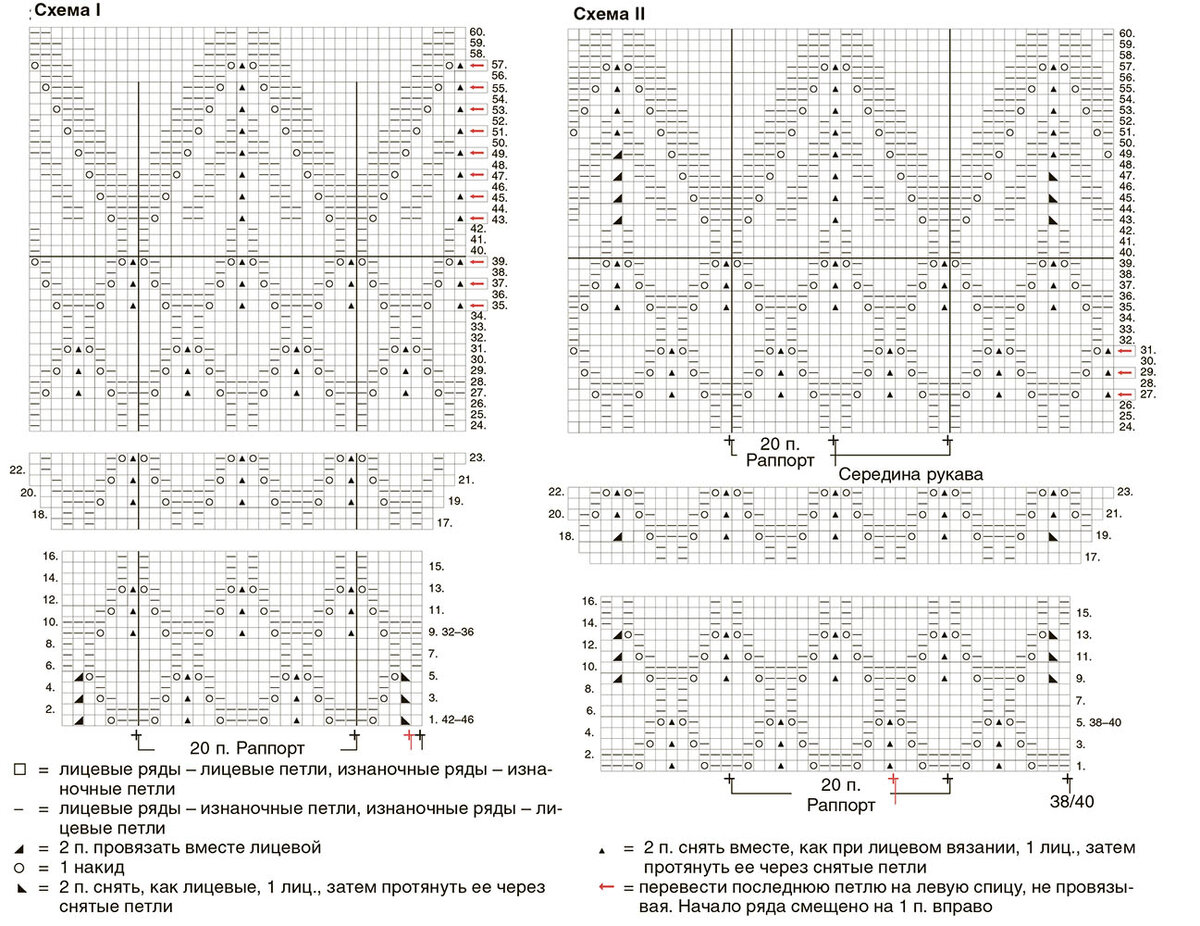 Узоры спицами сверху схемы и описание