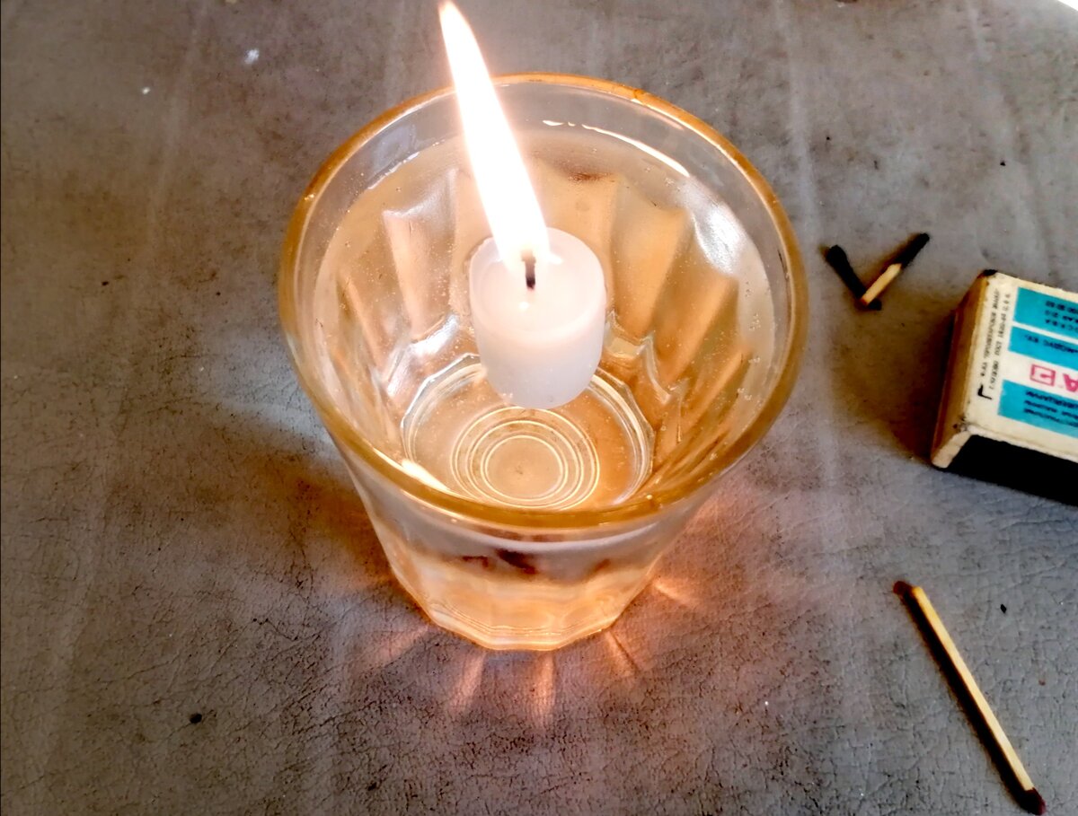 Свечка в стакане с водой