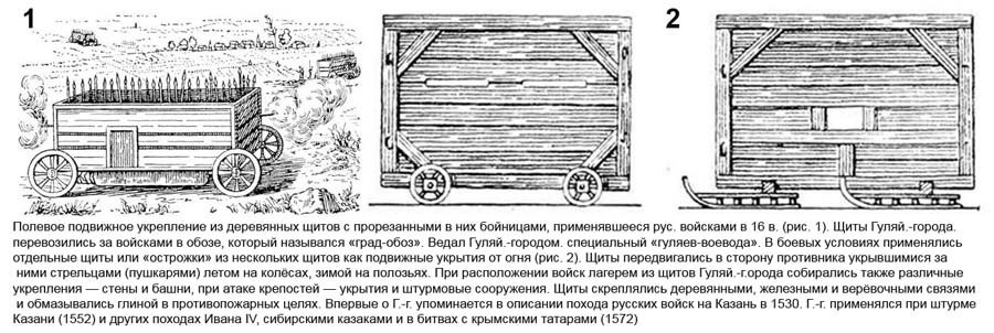 Гуляй город