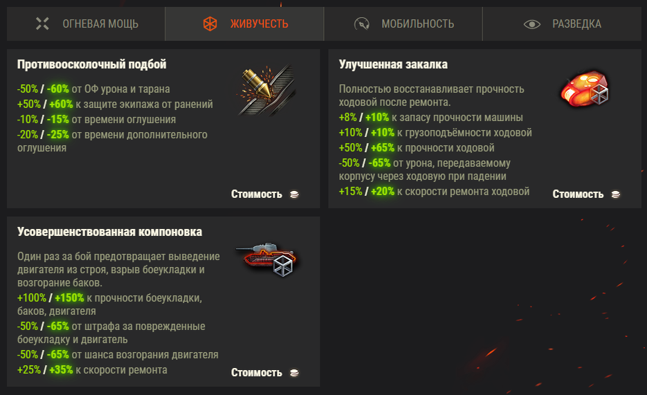 -2-2