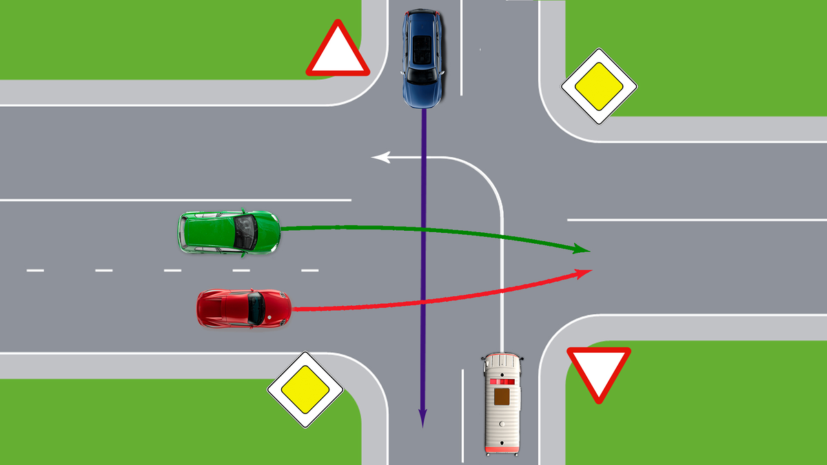 Задача по ПДД. Определите очередность проезда перекрестка | Клуб Дорог |  Дзен
