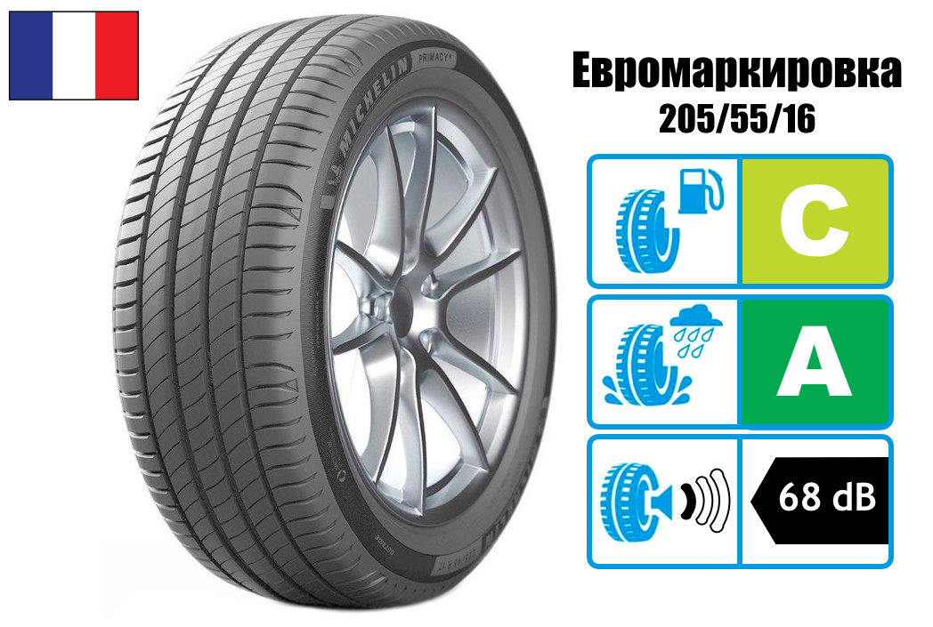 Характеристики шины мишлен примаси 4