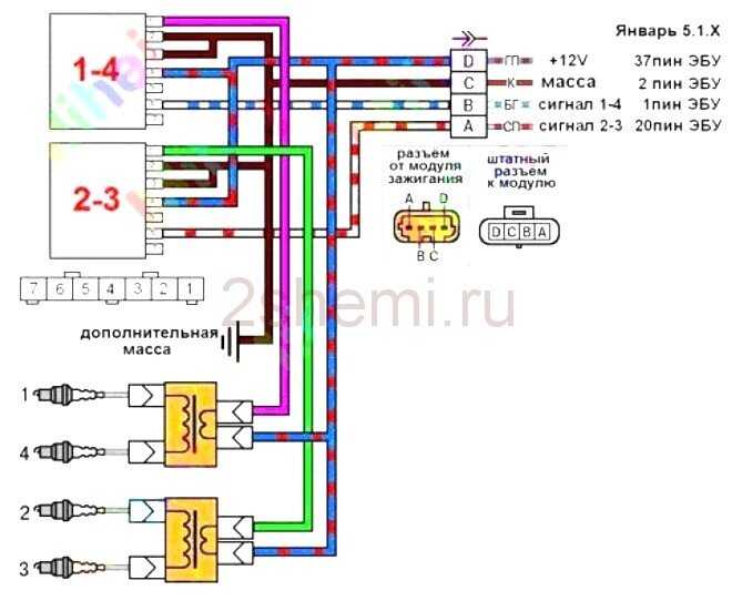 Схема модуля ваз 2114 Как проверить катушку зажигания ВАЗ мультиметром? Подробная инструкция! Montizar