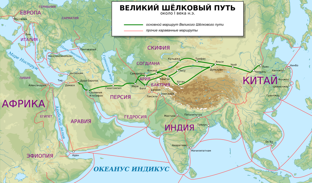 Укажите в схеме с какими географическими объектами связано ваше восприятие евразии