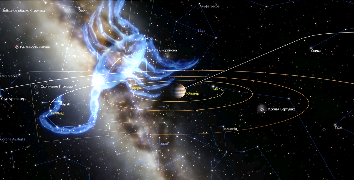 Юпитер и его спутники