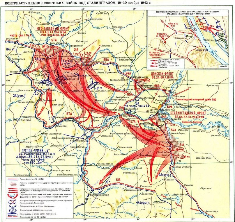 Контрнаступление Красной Армии под Сталинградом 19-30 ноября 1942 года