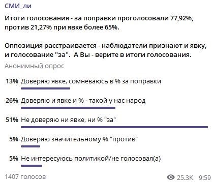 Источник: СМИ_ли