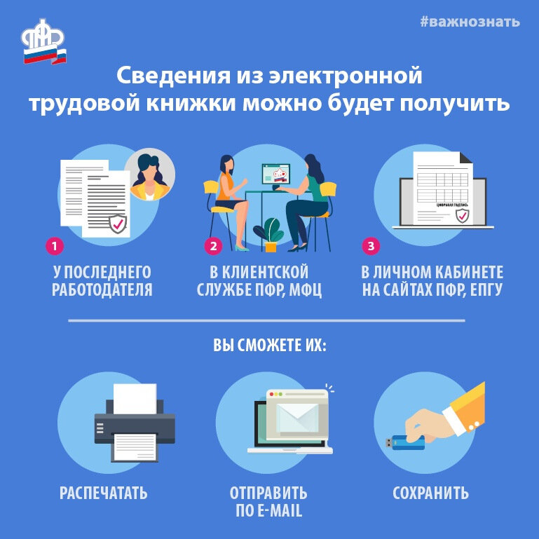 Выписка трудовой деятельности в госуслугах. Трудовая книжка из госуслуг. Электронная и бумажная трудовая книжка. Госуслуги выписка из трудовой книжки. Как запросить электронную книжку.