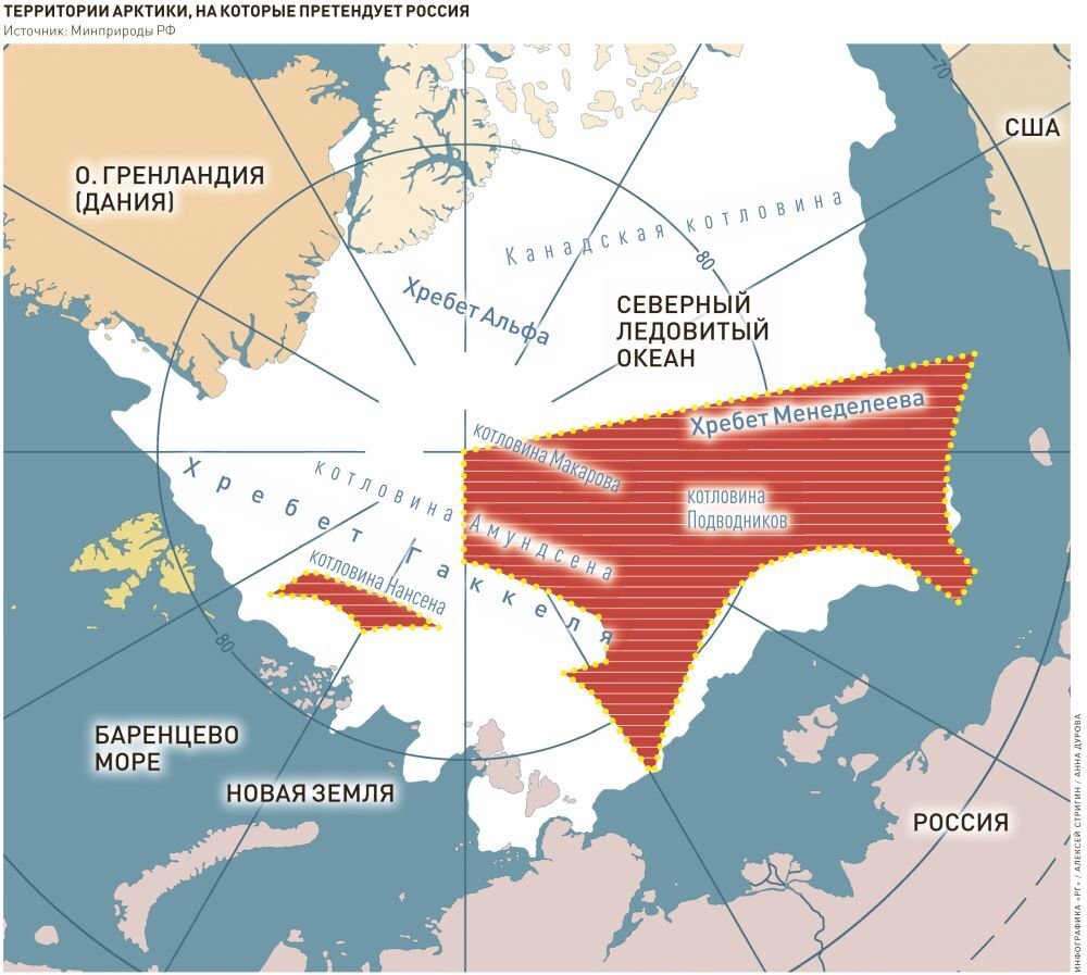 Покажи территорию. Континентального шельфа России арктической территории. Границы континентального шельфа России в Арктике. Континентальный шельф РФ В Северном Ледовитом океане. Шельф Северного Ледовитого океана на карте