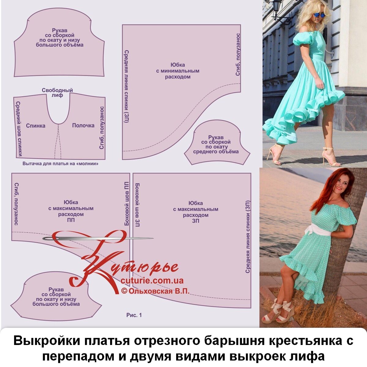Цены «Выкройки для шитья одежды в электронном виде» в Кривом Роге — Яндекс Карты