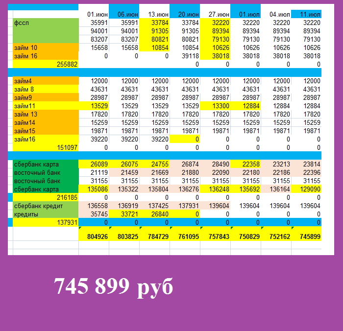 скриншот автора