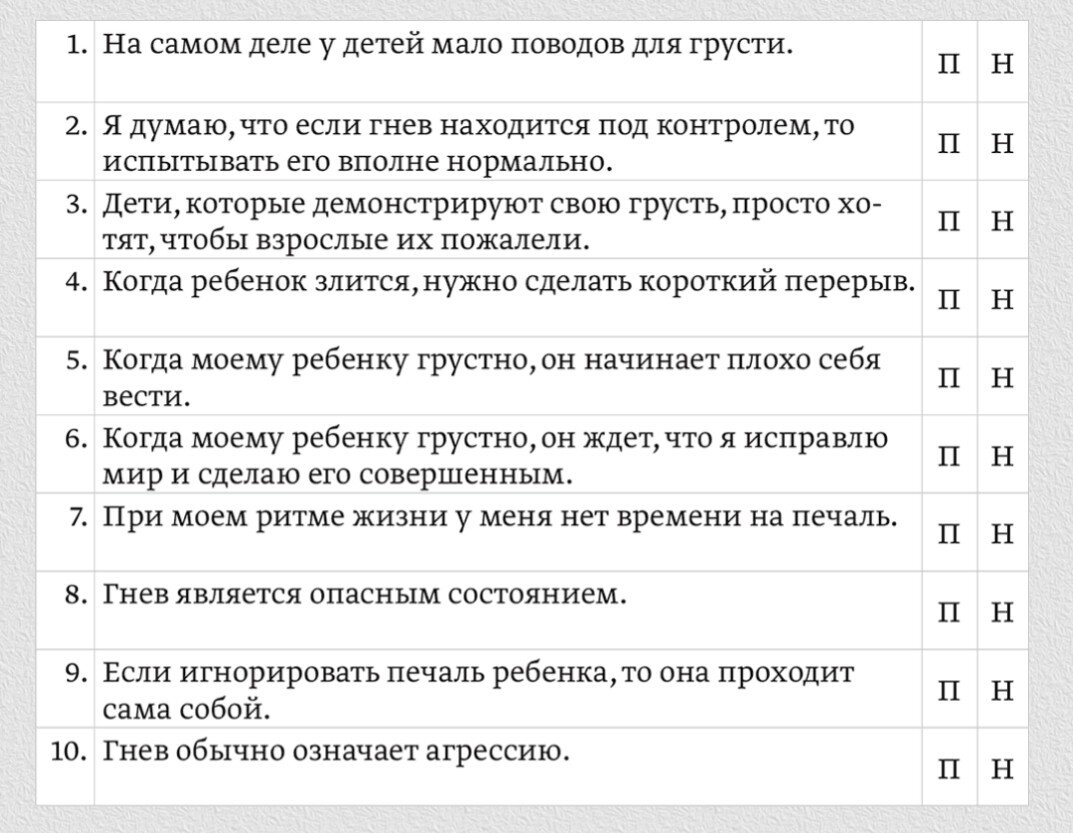 Источник: книга "Эмоциональный интеллект ребёнка. Практическое руководство для родителей"