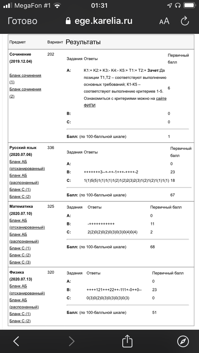 В совокупности 187 баллов