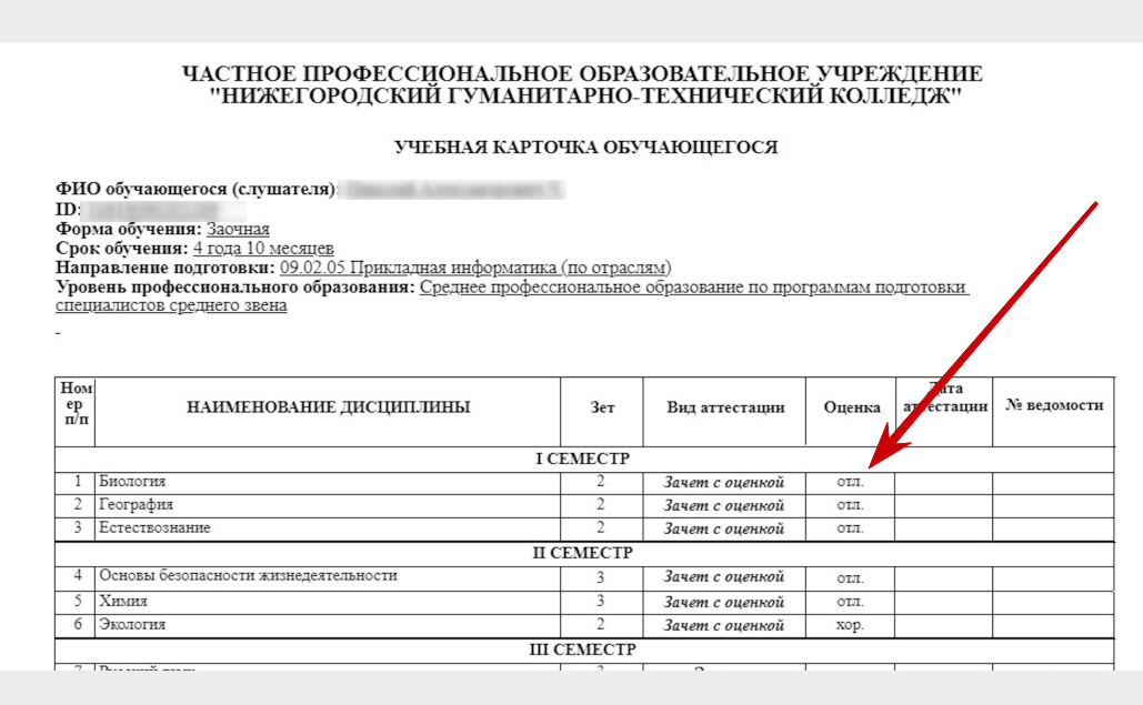 Образец ведомости, стрелкой показаны оценки