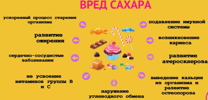 фото: https://sanobrabotka77.ru