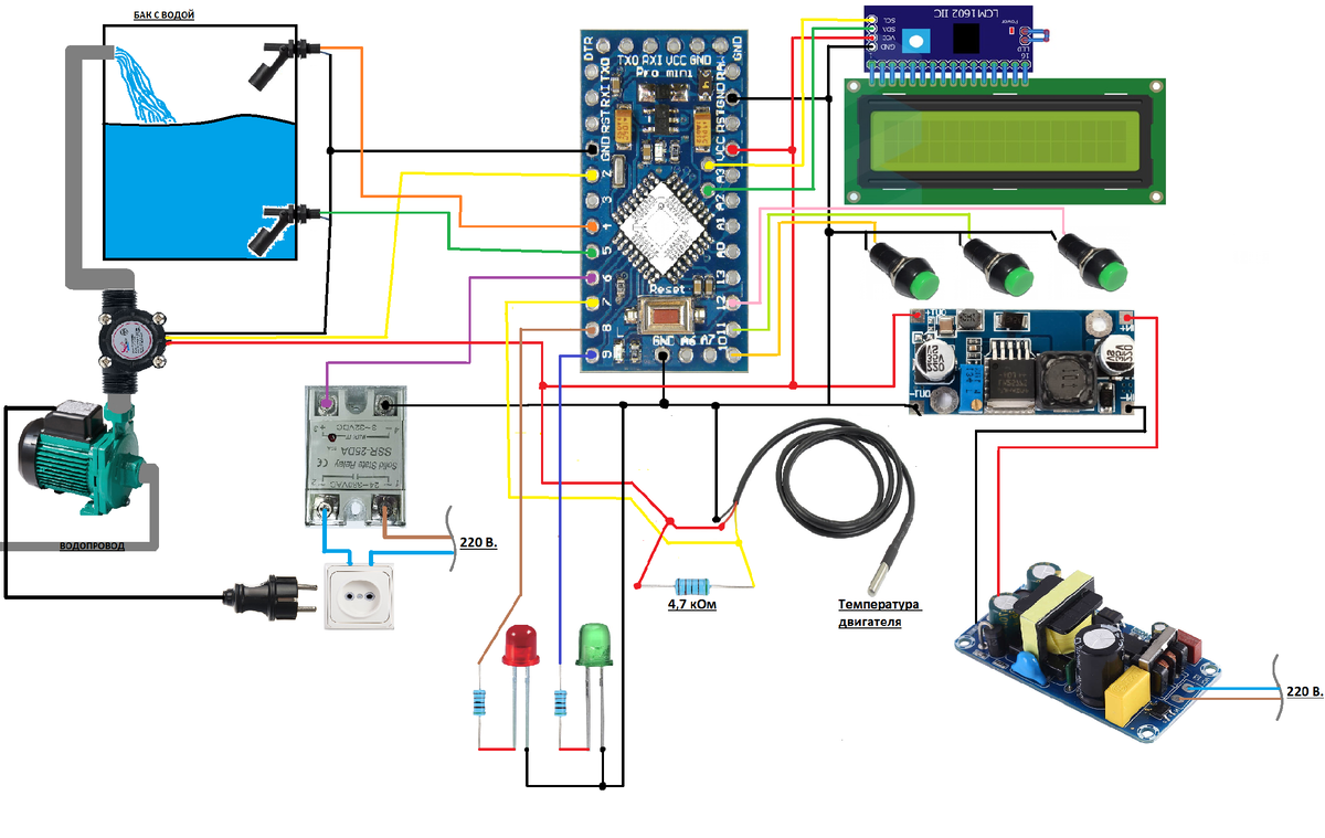 Схематично получилось так.