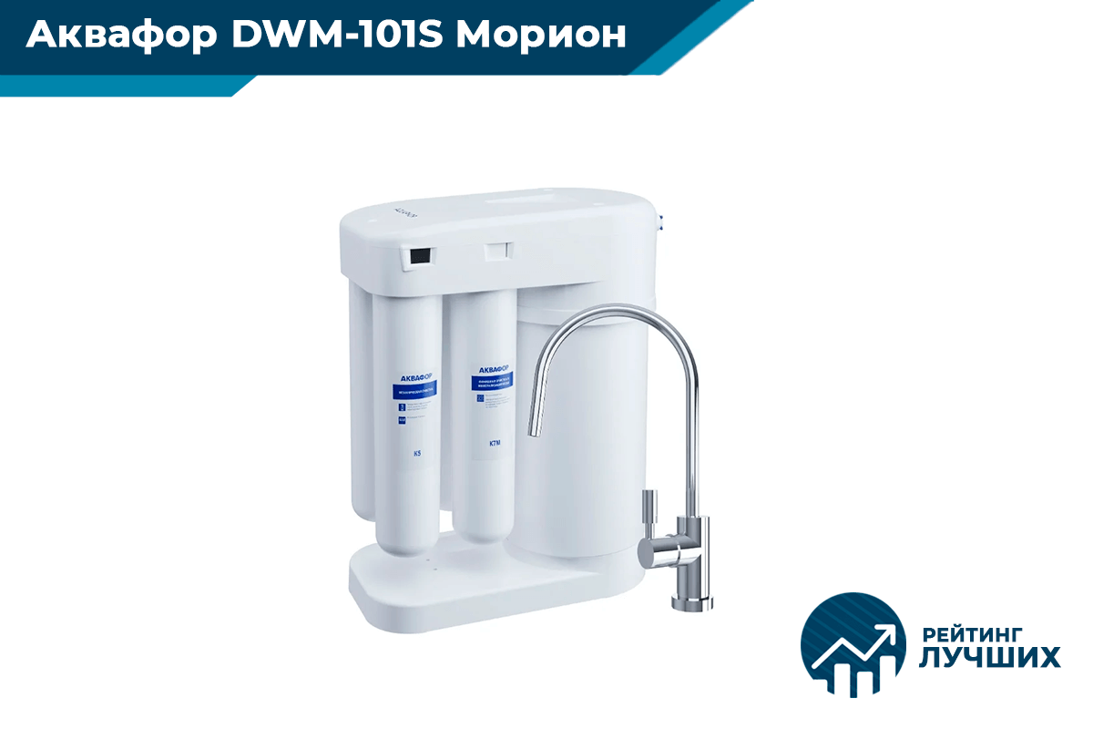 Сменные модули аквафор dwm 101s