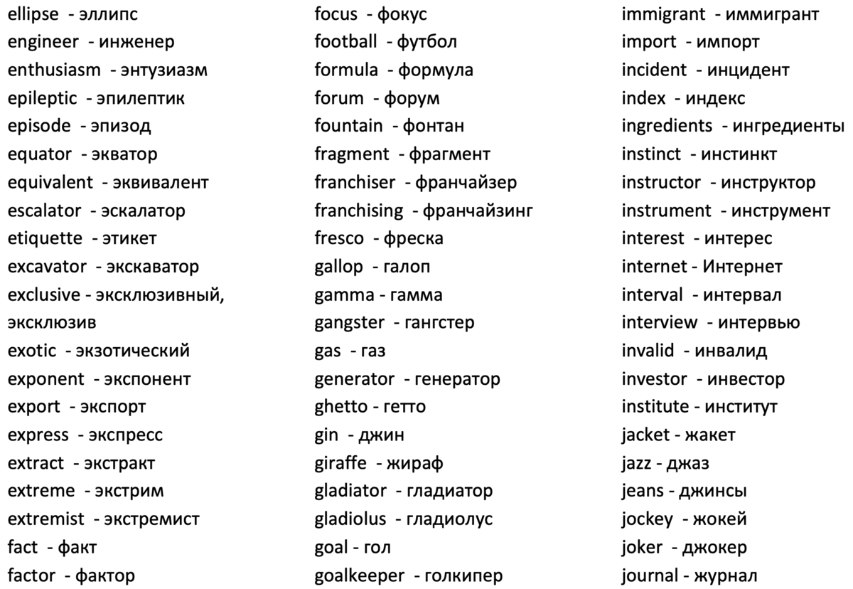 Очень русские слова. Список слов. Слова список слов. Английские слова созвучные с русскими. Русские слова созвучные с английскими.