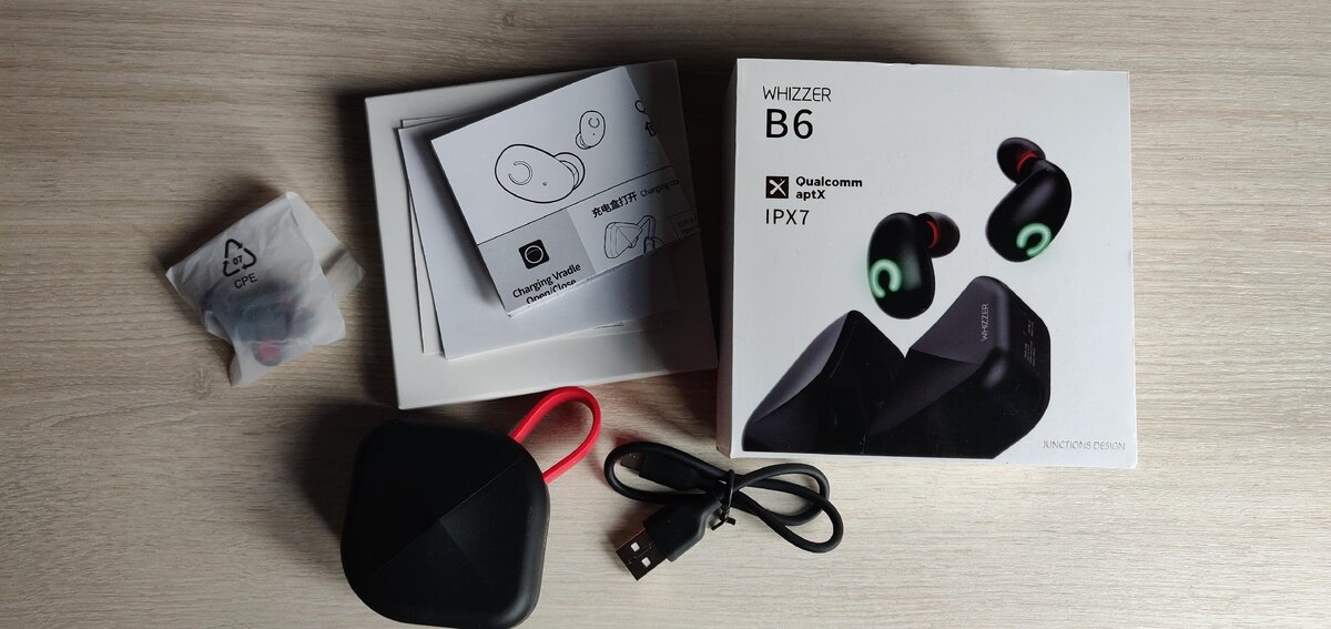 Содержимое коробки