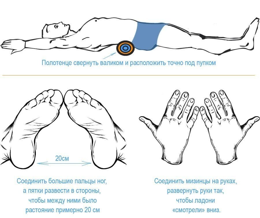 Как правильно лежать на валике